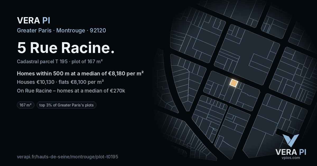 5 Rue Racine, Montrouge at night – the plot lit, the parcels around coloured by the prices near them