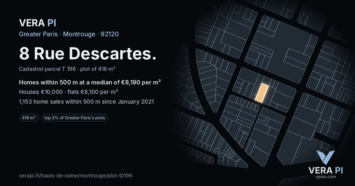 8 Rue Descartes, Montrouge at night – the plot lit, the parcels around coloured by the prices near them