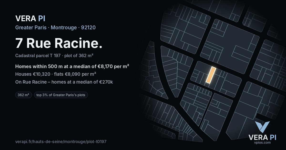 7 Rue Racine, Montrouge at night – the plot lit, the parcels around coloured by the prices near them