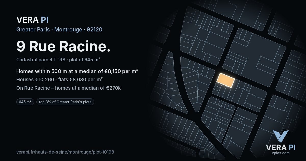 9 Rue Racine, Montrouge at night – the plot lit, the parcels around coloured by the prices near them