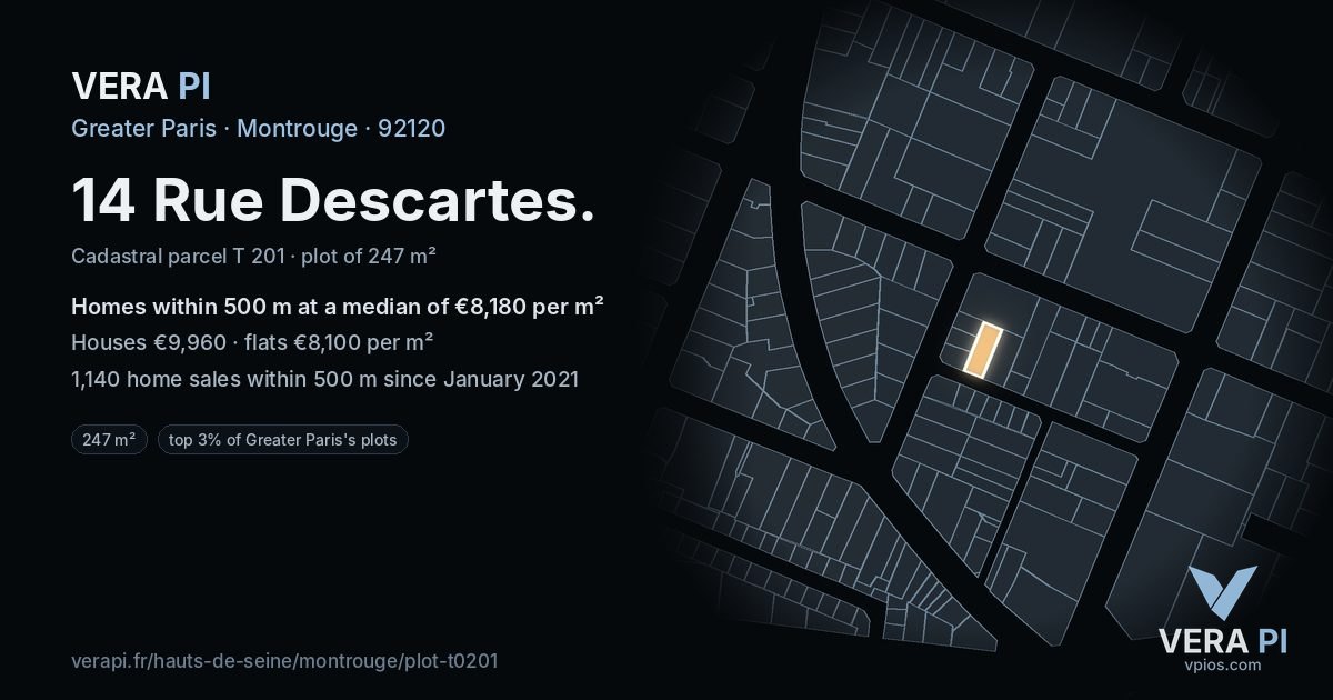 14 Rue Descartes, Montrouge at night – the plot lit, the parcels around coloured by the prices near them
