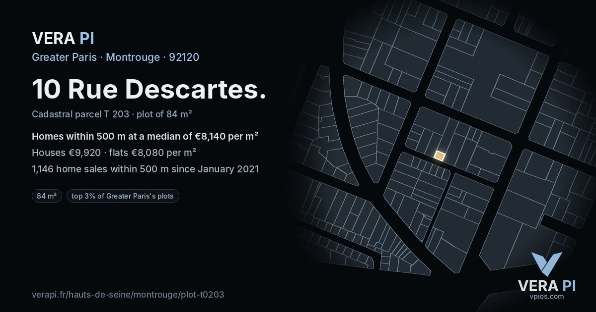 10 Rue Descartes, Montrouge at night – the plot lit, the parcels around coloured by the prices near them
