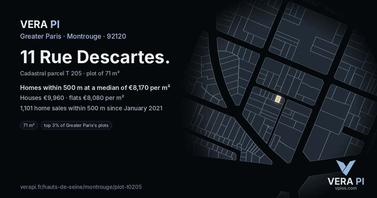 11 Rue Descartes, Montrouge at night – the plot lit, the parcels around coloured by the prices near them