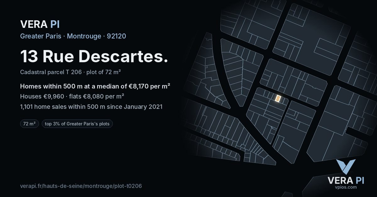 13 Rue Descartes, Montrouge at night – the plot lit, the parcels around coloured by the prices near them