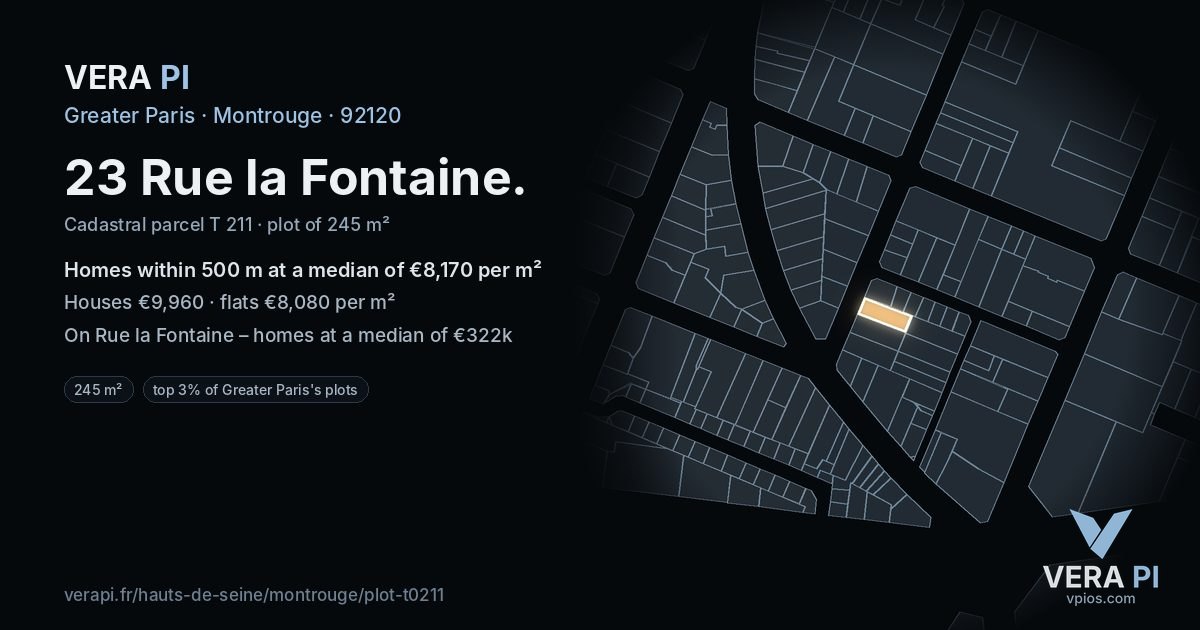 23 Rue la Fontaine, Montrouge at night – the plot lit, the parcels around coloured by the prices near them