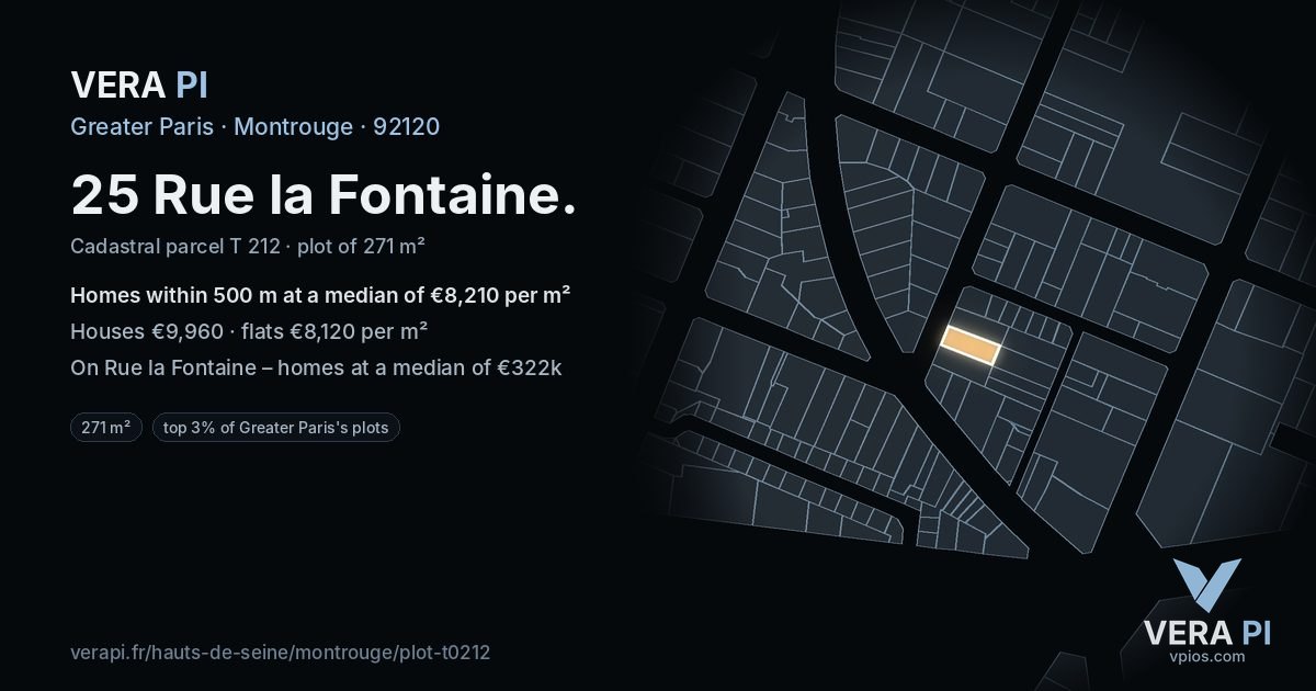 25 Rue la Fontaine, Montrouge at night – the plot lit, the parcels around coloured by the prices near them