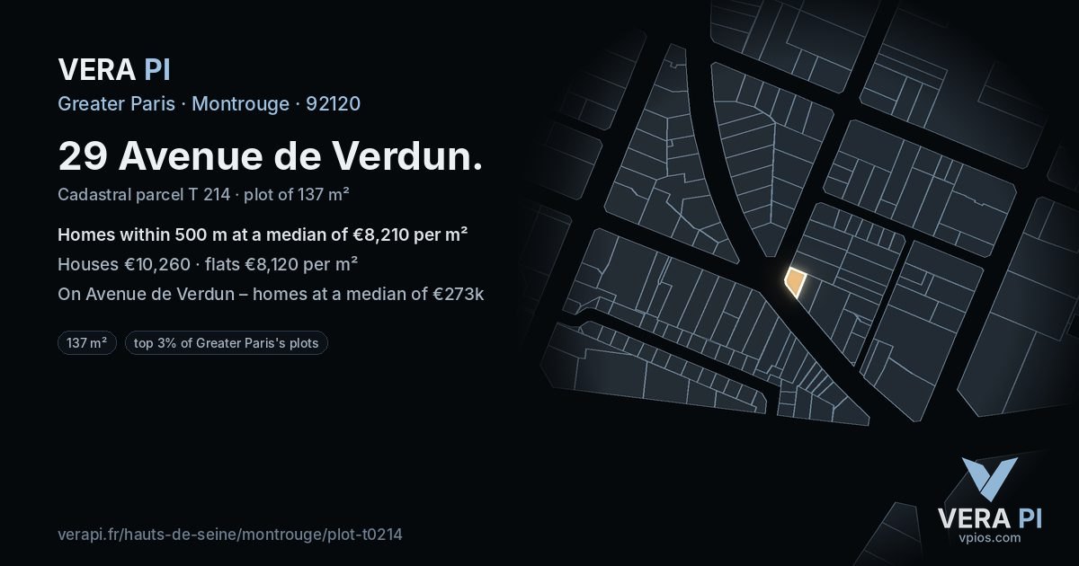 29 Avenue de Verdun, Montrouge at night – the plot lit, the parcels around coloured by the prices near them