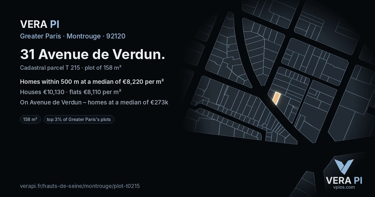 31 Avenue de Verdun, Montrouge at night – the plot lit, the parcels around coloured by the prices near them