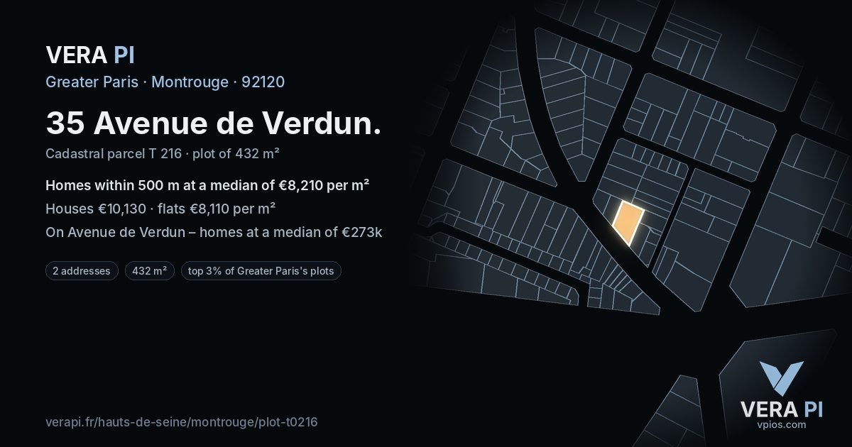 35 Avenue de Verdun, Montrouge at night – the plot lit, the parcels around coloured by the prices near them
