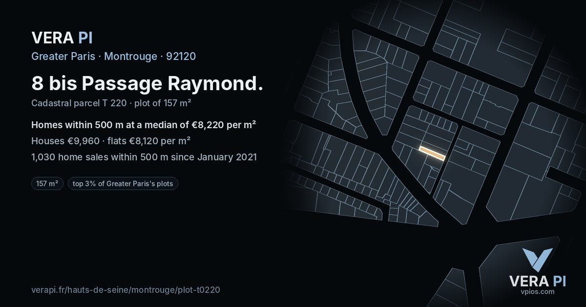 8 bis Passage Raymond, Montrouge at night – the plot lit, the parcels around coloured by the prices near them