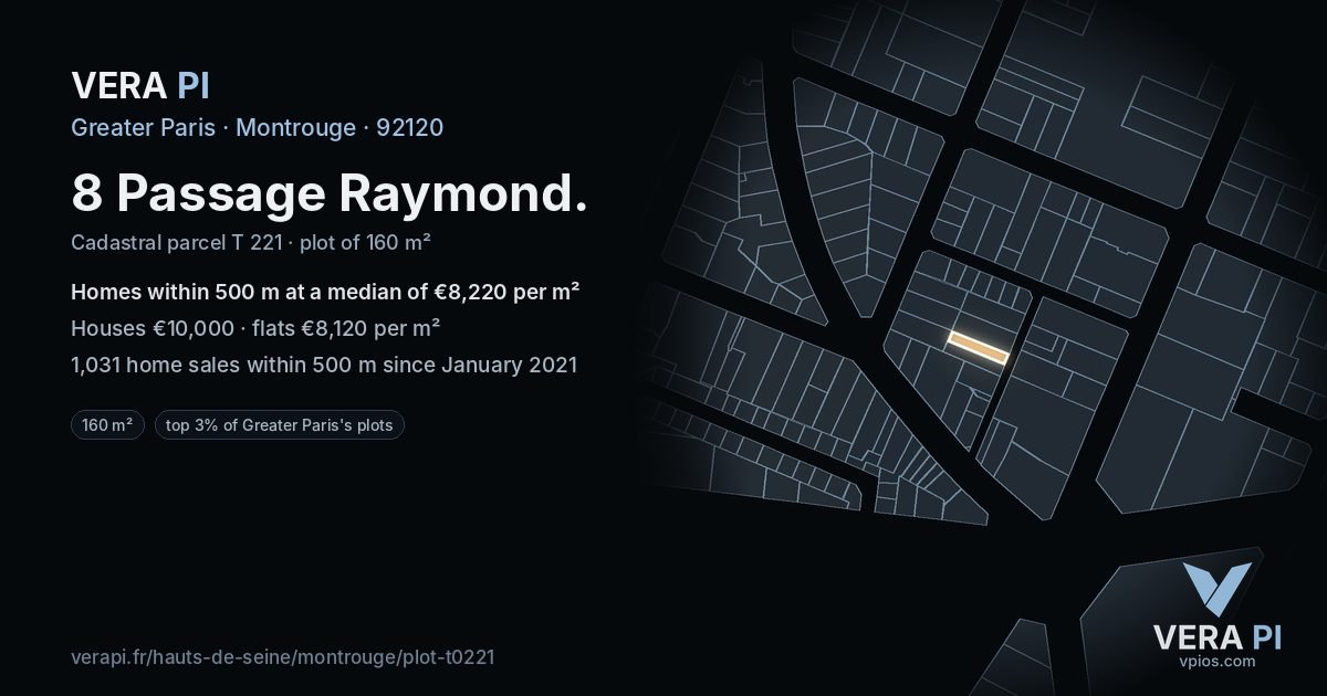 8 Passage Raymond, Montrouge at night – the plot lit, the parcels around coloured by the prices near them