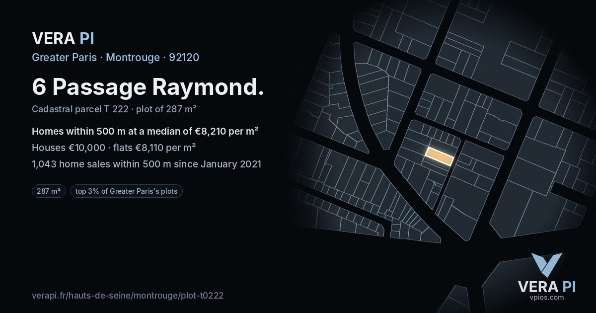 6 Passage Raymond, Montrouge at night – the plot lit, the parcels around coloured by the prices near them