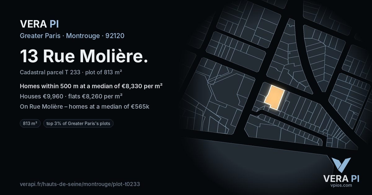 13 Rue Molière, Montrouge at night – the plot lit, the parcels around coloured by the prices near them