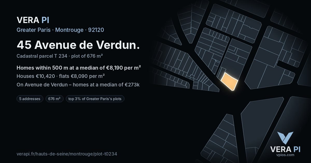 45 Avenue de Verdun, Montrouge at night – the plot lit, the parcels around coloured by the prices near them