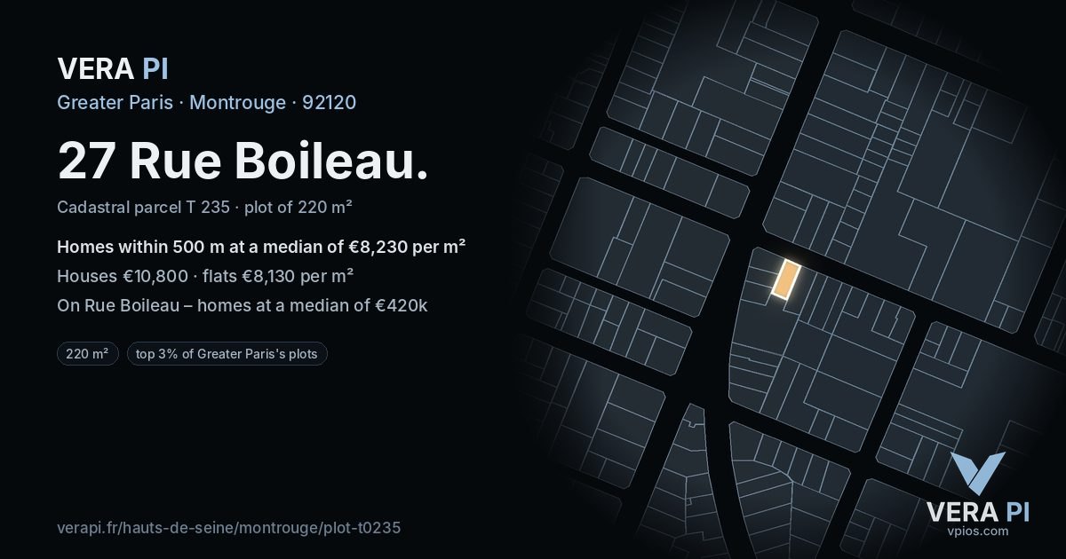 27 Rue Boileau, Montrouge at night – the plot lit, the parcels around coloured by the prices near them