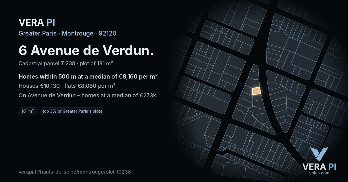 6 Avenue de Verdun, Montrouge at night – the plot lit, the parcels around coloured by the prices near them
