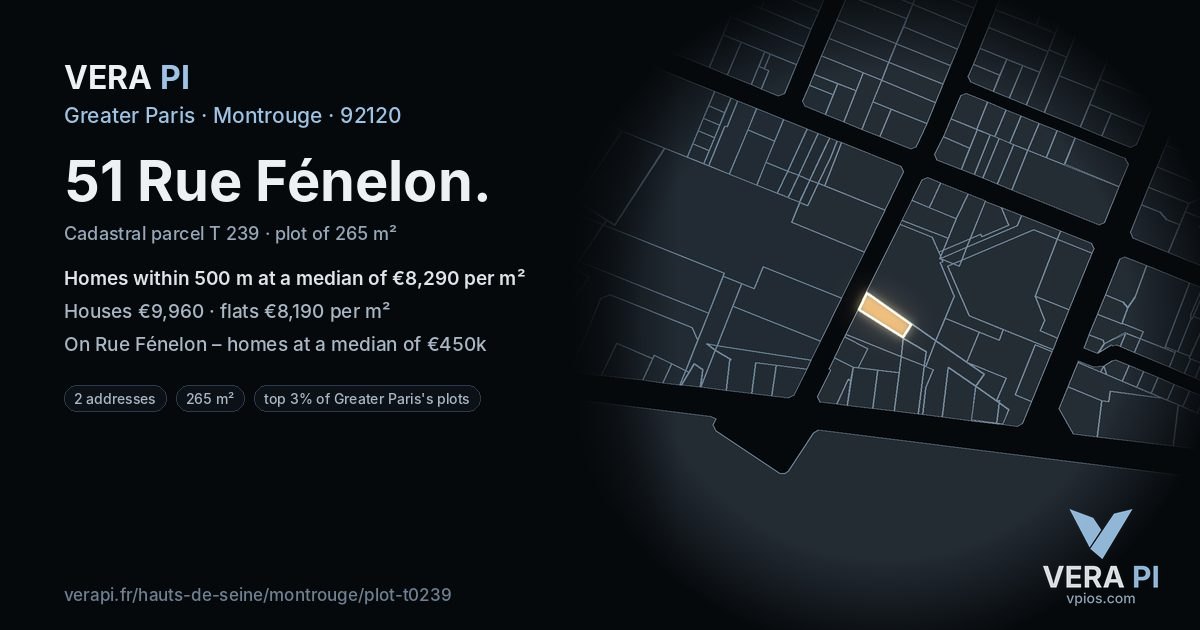 51 Rue Fénelon, Montrouge at night – the plot lit, the parcels around coloured by the prices near them