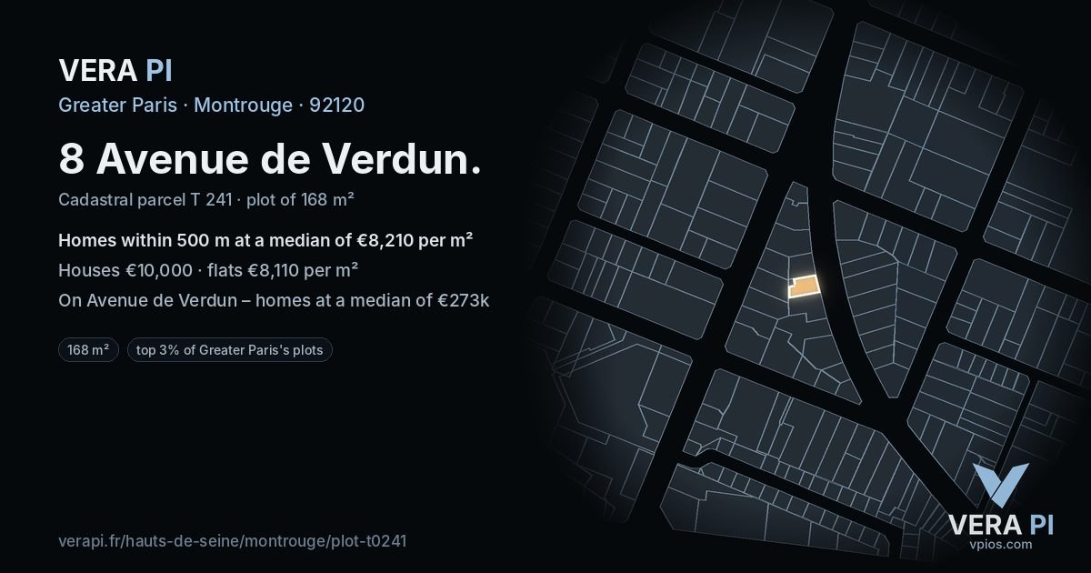 8 Avenue de Verdun, Montrouge at night – the plot lit, the parcels around coloured by the prices near them