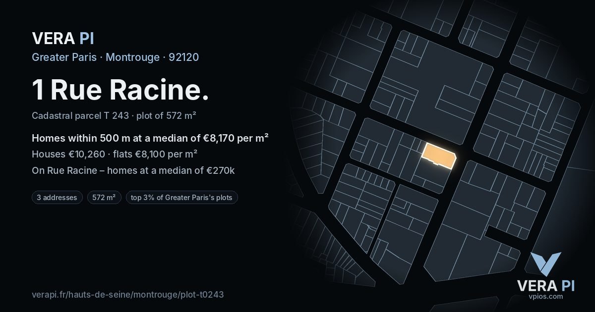 1 Rue Racine, Montrouge at night – the plot lit, the parcels around coloured by the prices near them