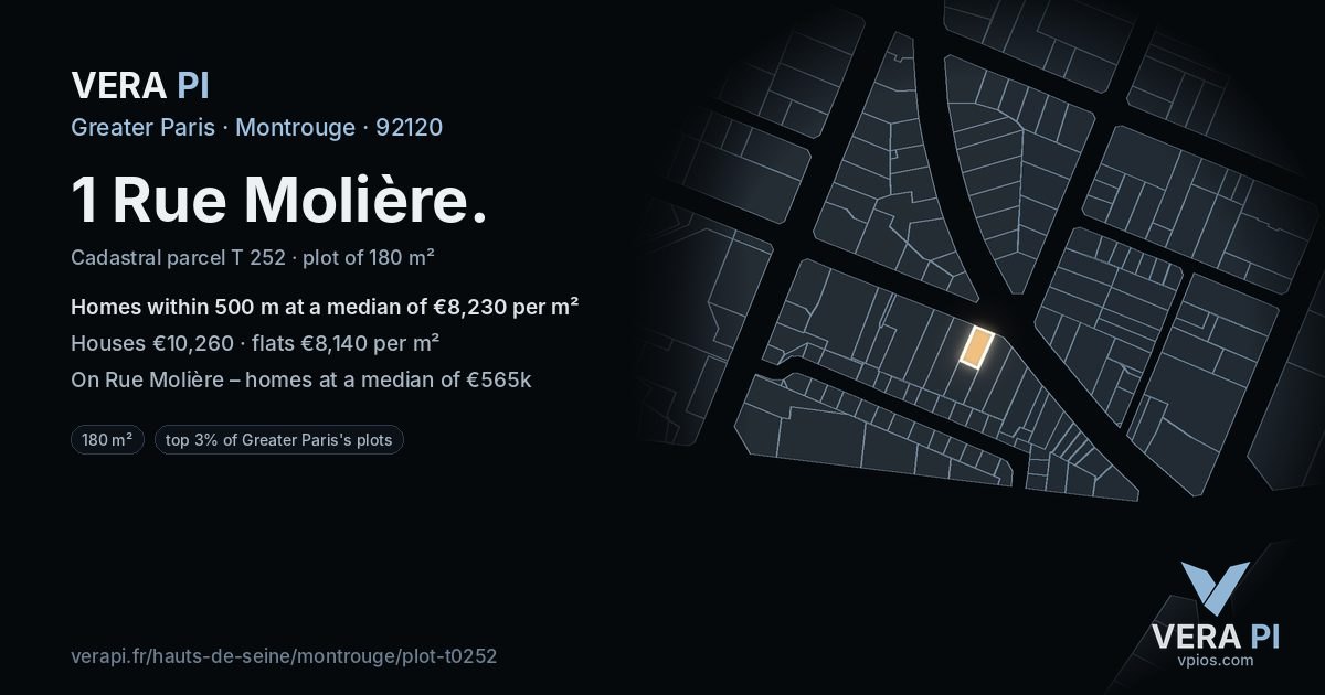 1 Rue Molière, Montrouge at night – the plot lit, the parcels around coloured by the prices near them