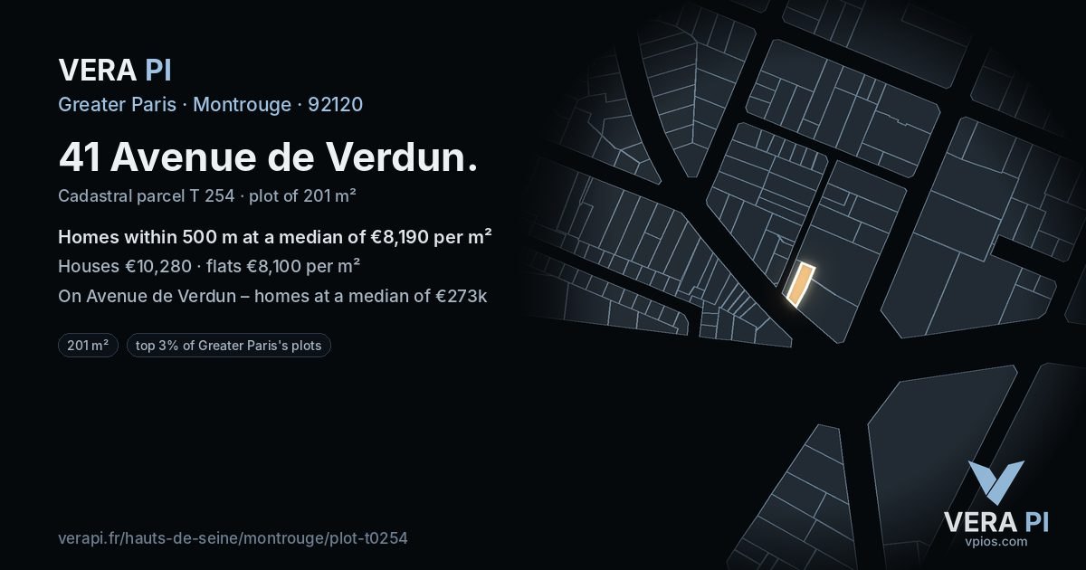 41 Avenue de Verdun, Montrouge at night – the plot lit, the parcels around coloured by the prices near them