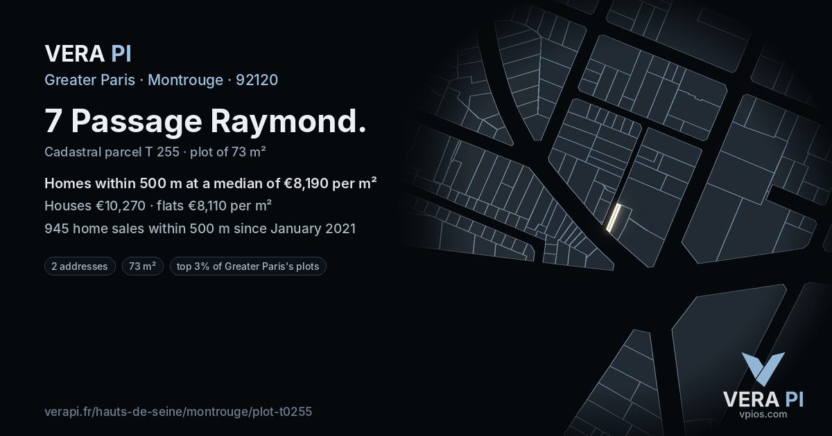 7 Passage Raymond, Montrouge at night – the plot lit, the parcels around coloured by the prices near them