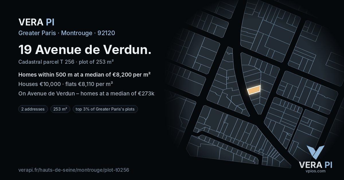 19 Avenue de Verdun, Montrouge at night – the plot lit, the parcels around coloured by the prices near them