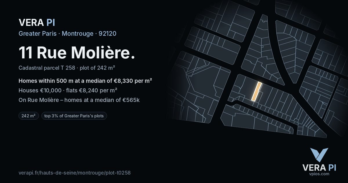 11 Rue Molière, Montrouge at night – the plot lit, the parcels around coloured by the prices near them
