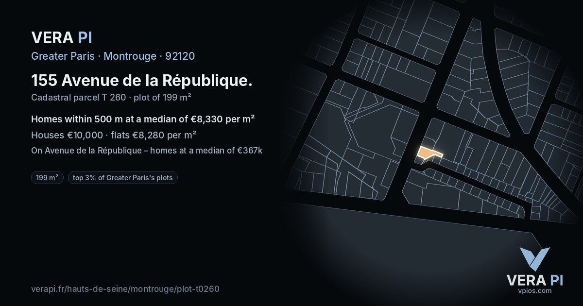 155 Avenue de la République, Montrouge at night – the plot lit, the parcels around coloured by the prices near them