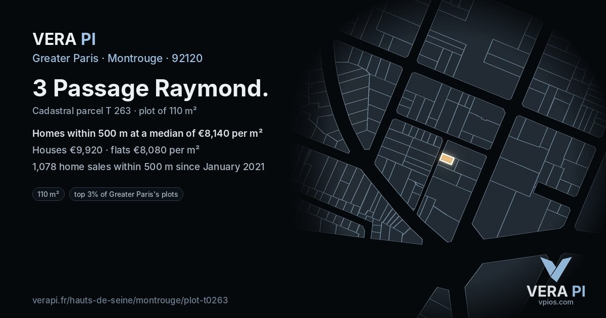 3 Passage Raymond, Montrouge at night – the plot lit, the parcels around coloured by the prices near them