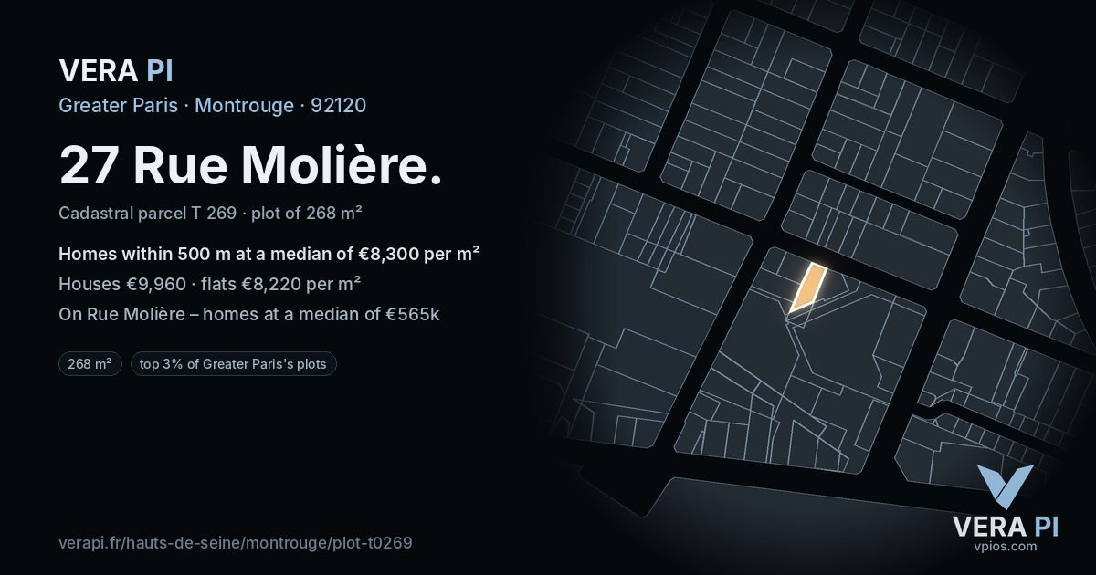 27 Rue Molière, Montrouge at night – the plot lit, the parcels around coloured by the prices near them