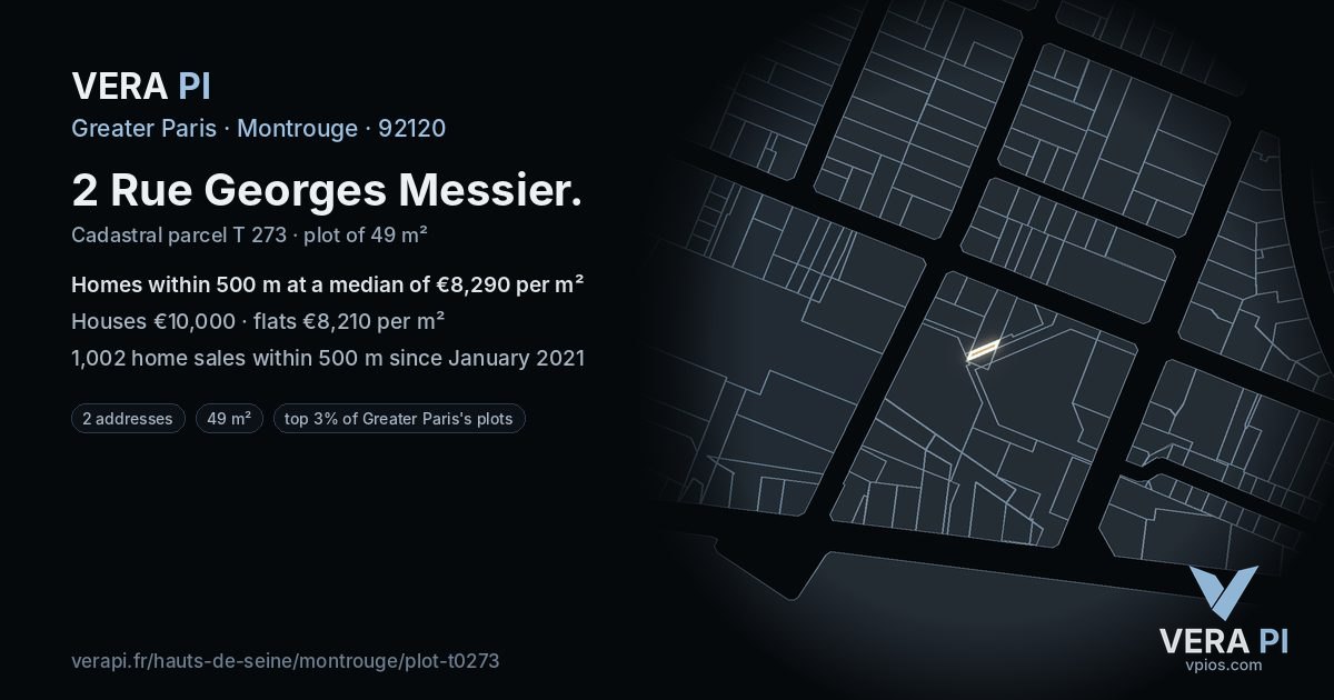 2 Rue Georges Messier, Montrouge at night – the plot lit, the parcels around coloured by the prices near them