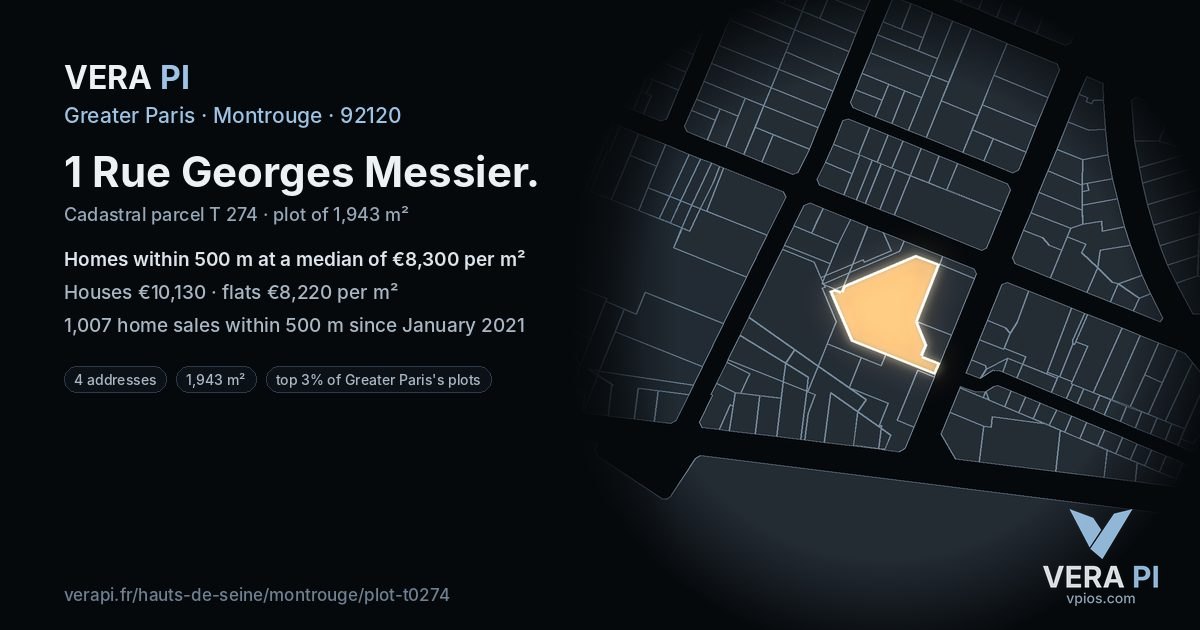 1 Rue Georges Messier, Montrouge at night – the plot lit, the parcels around coloured by the prices near them