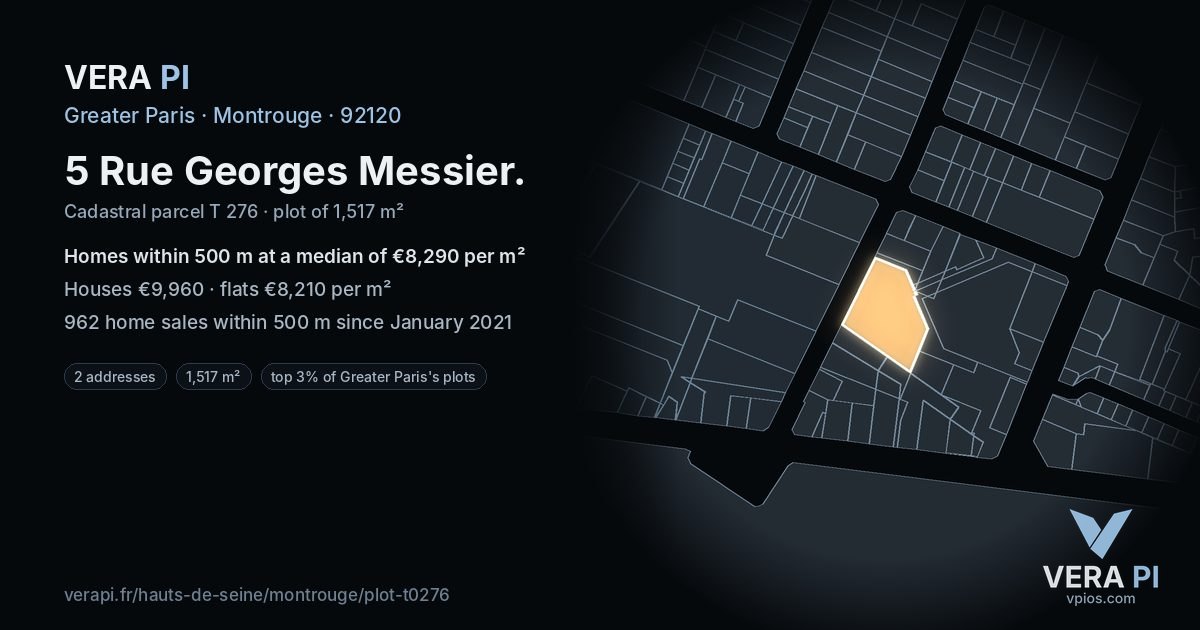 5 Rue Georges Messier, Montrouge at night – the plot lit, the parcels around coloured by the prices near them