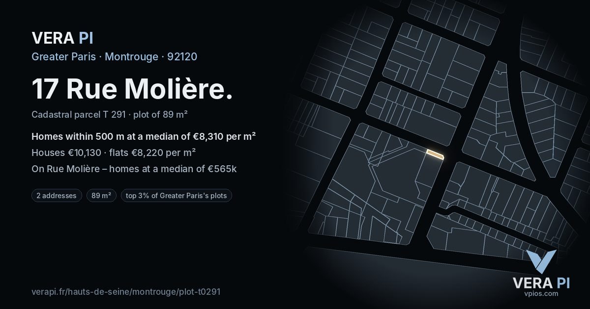 17 Rue Molière, Montrouge at night – the plot lit, the parcels around coloured by the prices near them