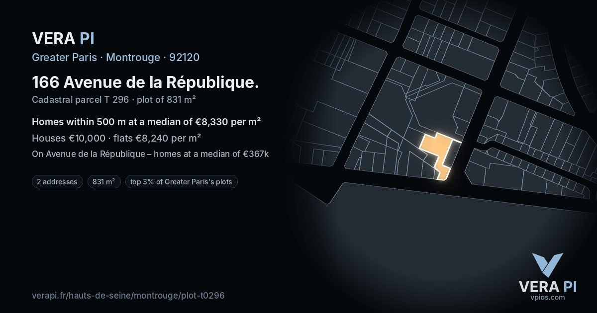 166 Avenue de la République, Montrouge at night – the plot lit, the parcels around coloured by the prices near them