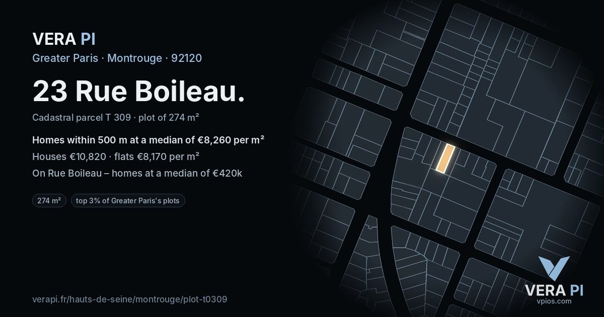 23 Rue Boileau, Montrouge at night – the plot lit, the parcels around coloured by the prices near them