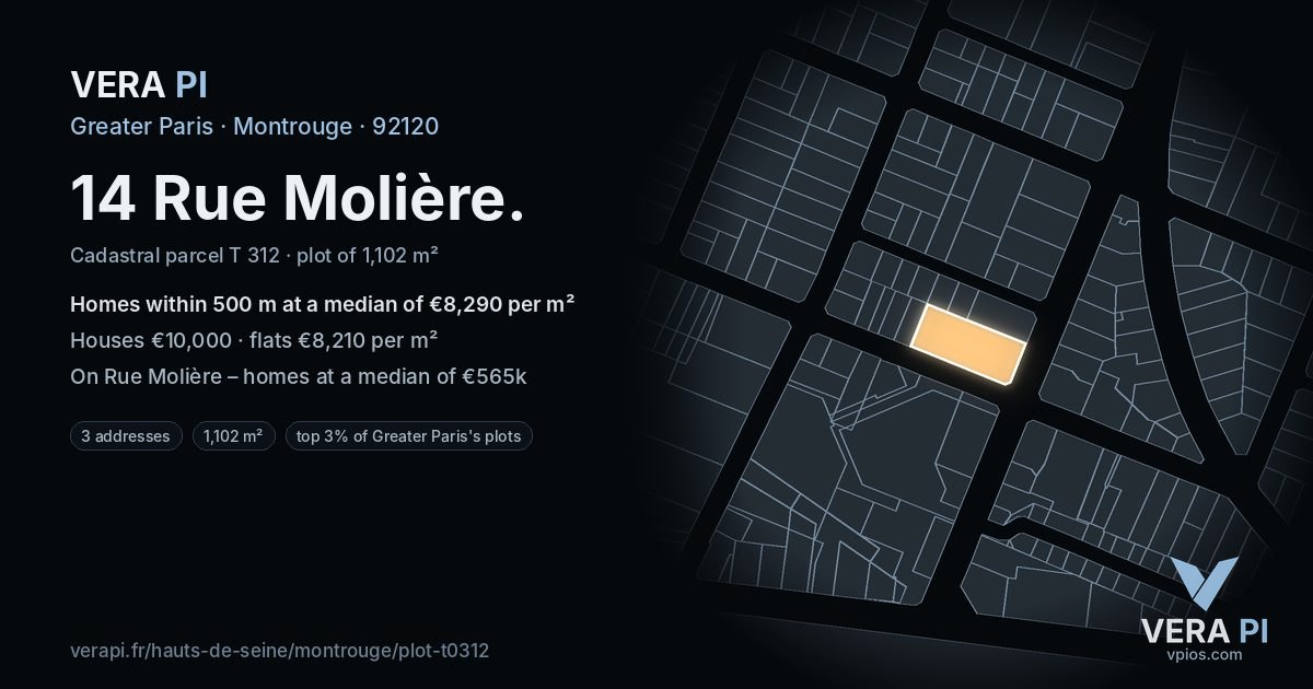14 Rue Molière, Montrouge at night – the plot lit, the parcels around coloured by the prices near them
