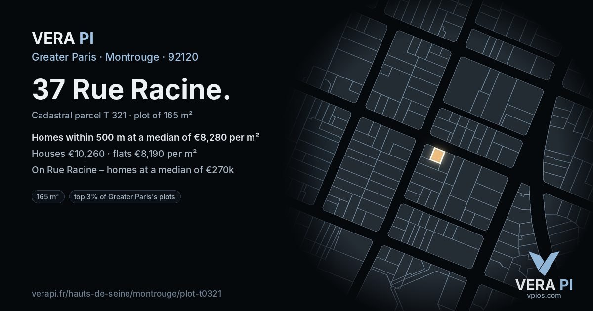 37 Rue Racine, Montrouge at night – the plot lit, the parcels around coloured by the prices near them