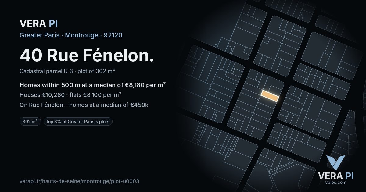 40 Rue Fénelon, Montrouge at night – the plot lit, the parcels around coloured by the prices near them