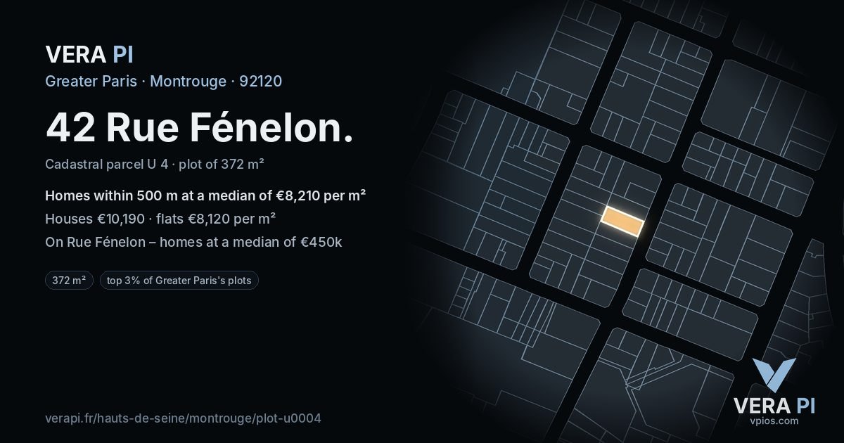 42 Rue Fénelon, Montrouge at night – the plot lit, the parcels around coloured by the prices near them