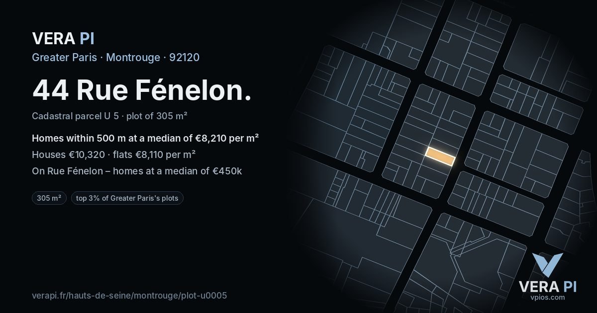 44 Rue Fénelon, Montrouge at night – the plot lit, the parcels around coloured by the prices near them