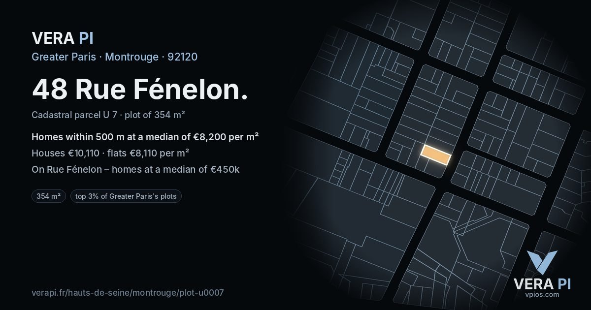 48 Rue Fénelon, Montrouge at night – the plot lit, the parcels around coloured by the prices near them