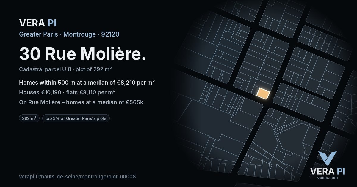 30 Rue Molière, Montrouge at night – the plot lit, the parcels around coloured by the prices near them
