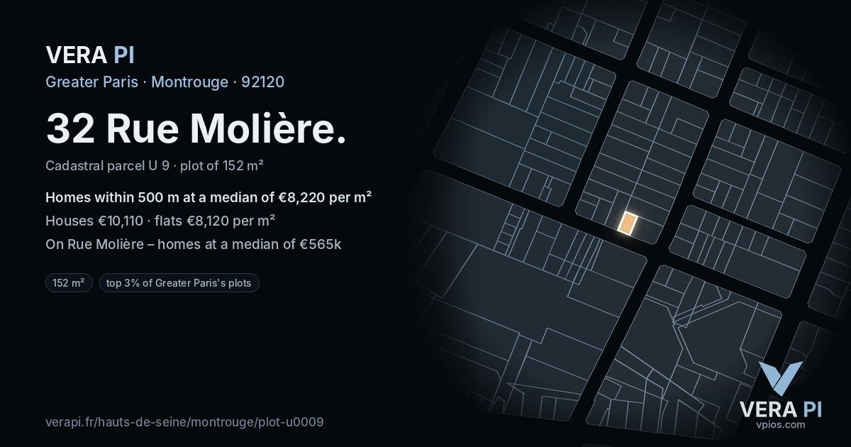 32 Rue Molière, Montrouge at night – the plot lit, the parcels around coloured by the prices near them
