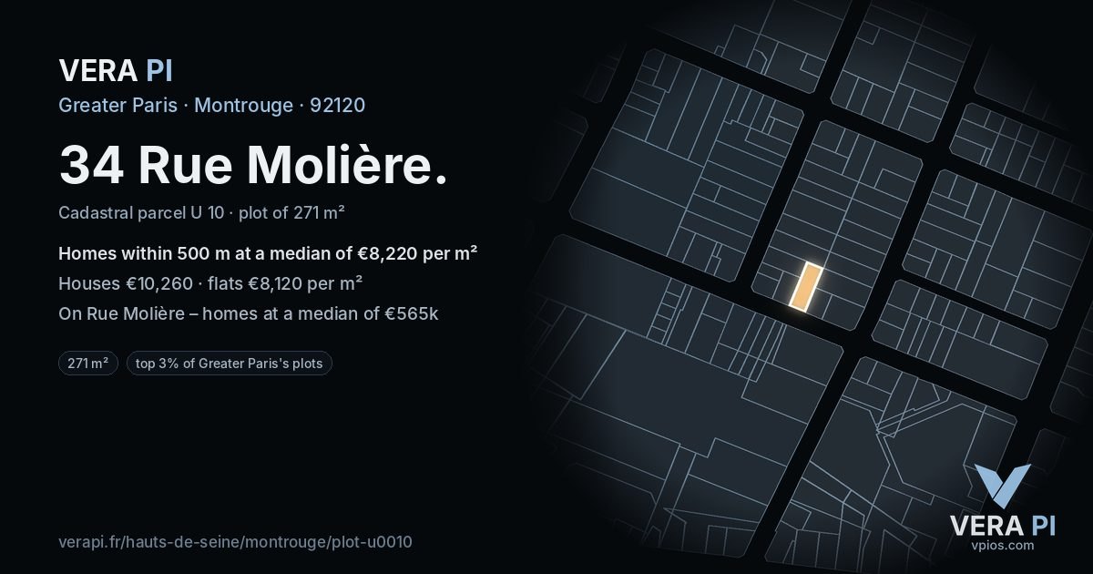 34 Rue Molière, Montrouge at night – the plot lit, the parcels around coloured by the prices near them