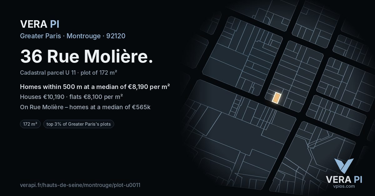 36 Rue Molière, Montrouge at night – the plot lit, the parcels around coloured by the prices near them