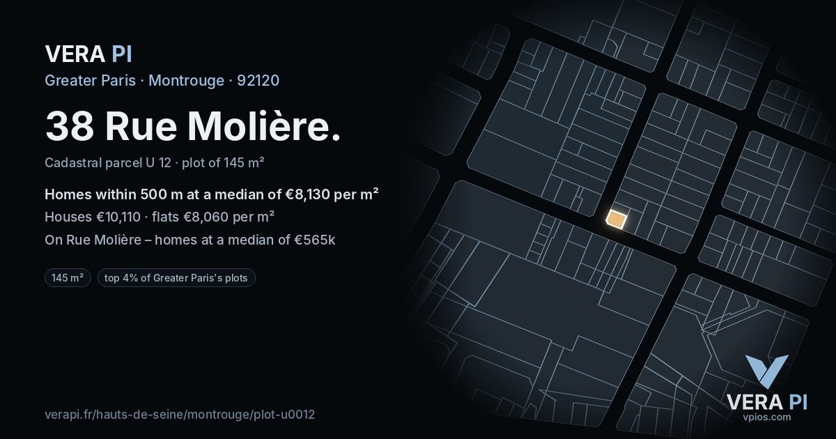 38 Rue Molière, Montrouge at night – the plot lit, the parcels around coloured by the prices near them