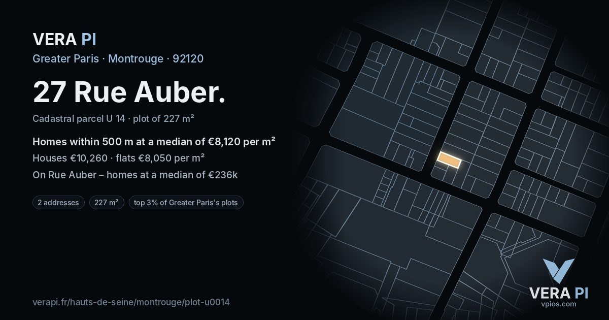 27 Rue Auber, Montrouge at night – the plot lit, the parcels around coloured by the prices near them