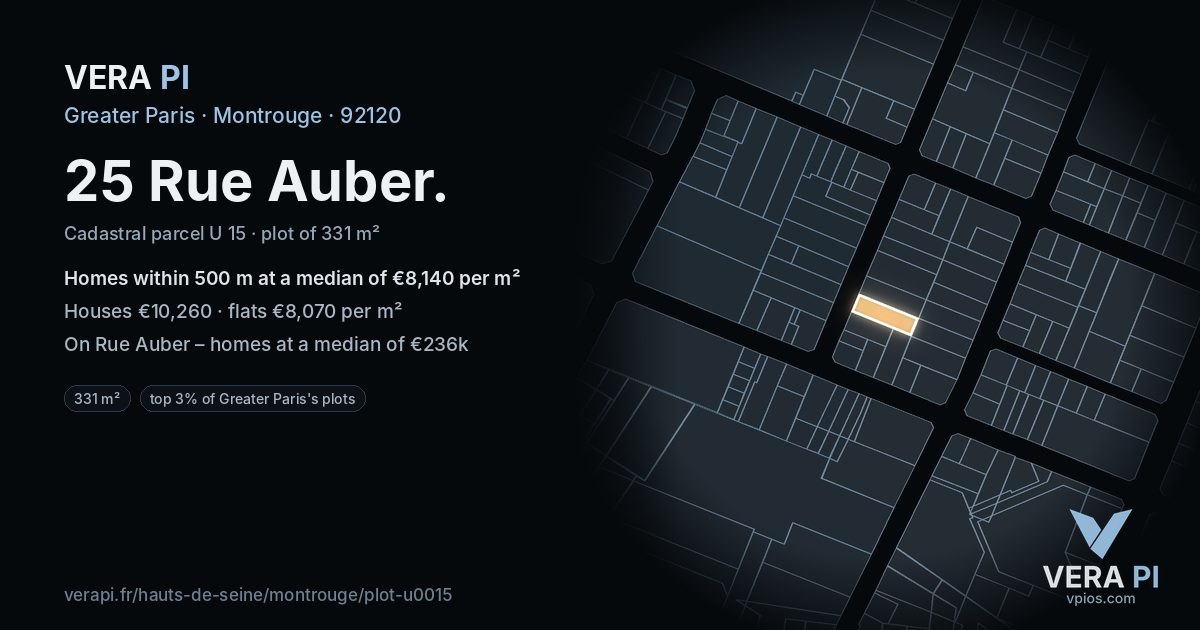 25 Rue Auber, Montrouge at night – the plot lit, the parcels around coloured by the prices near them